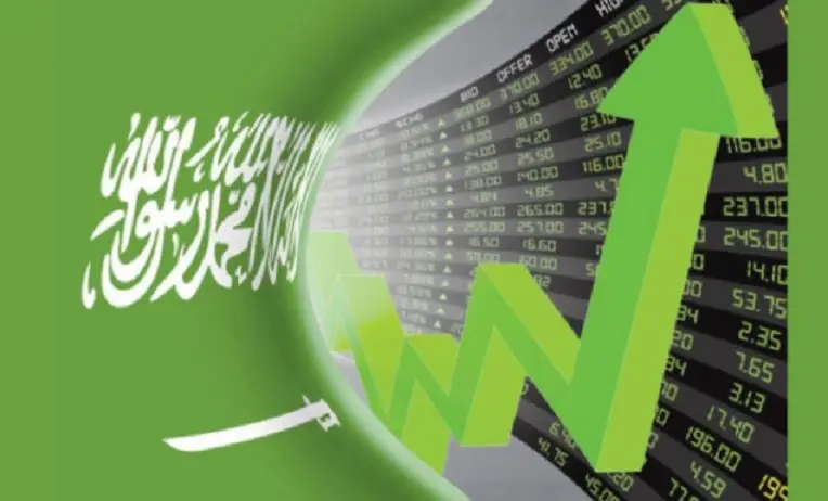 ضريبة الاستثمار الأجنبي في السعودية 2022